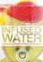 Infused Water: Minuman Alami Bervitamin & Super Sehat